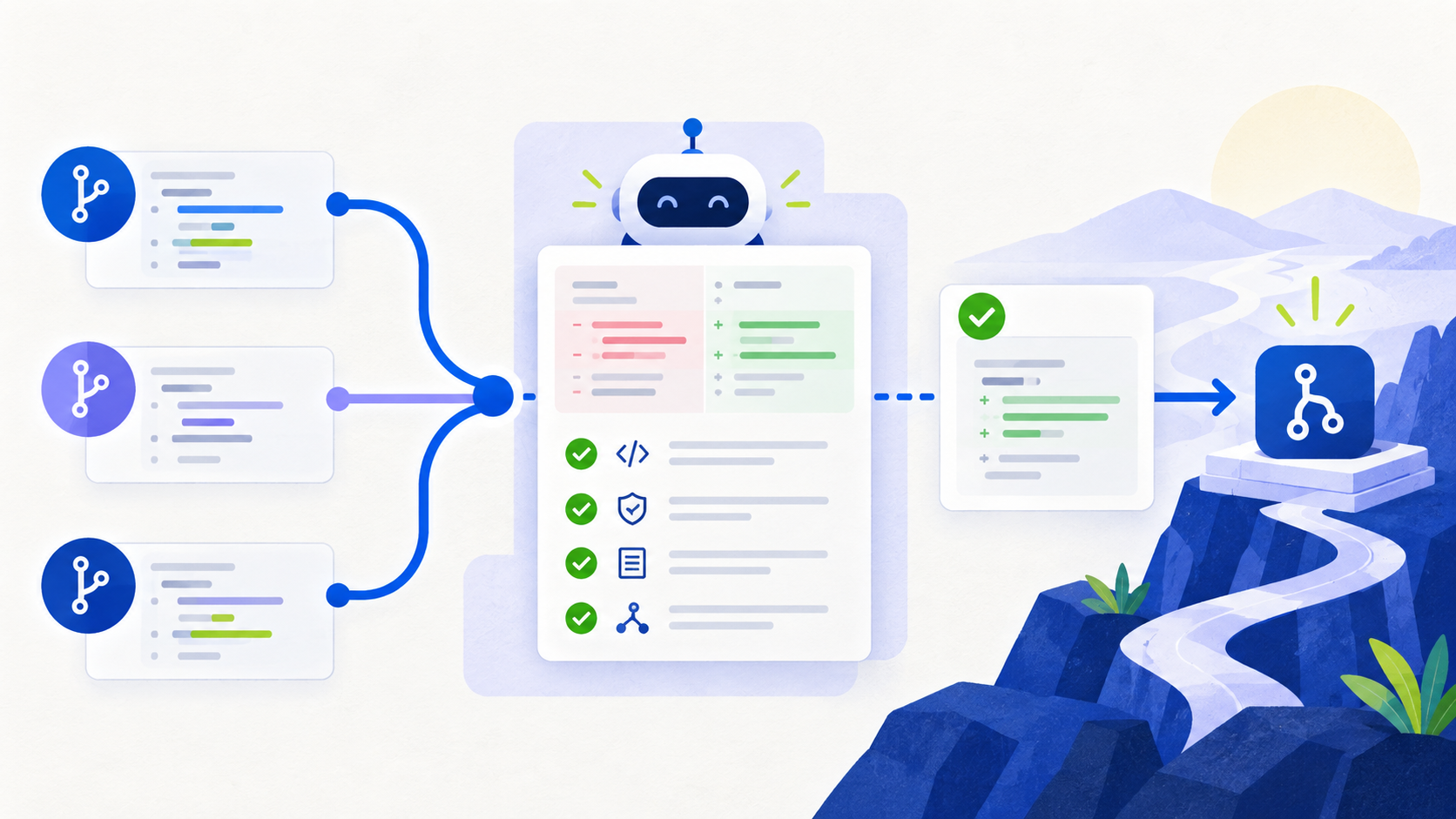 Editorial illustration of software changes passing through an AI approval checkpoint with human ownership and evidence.